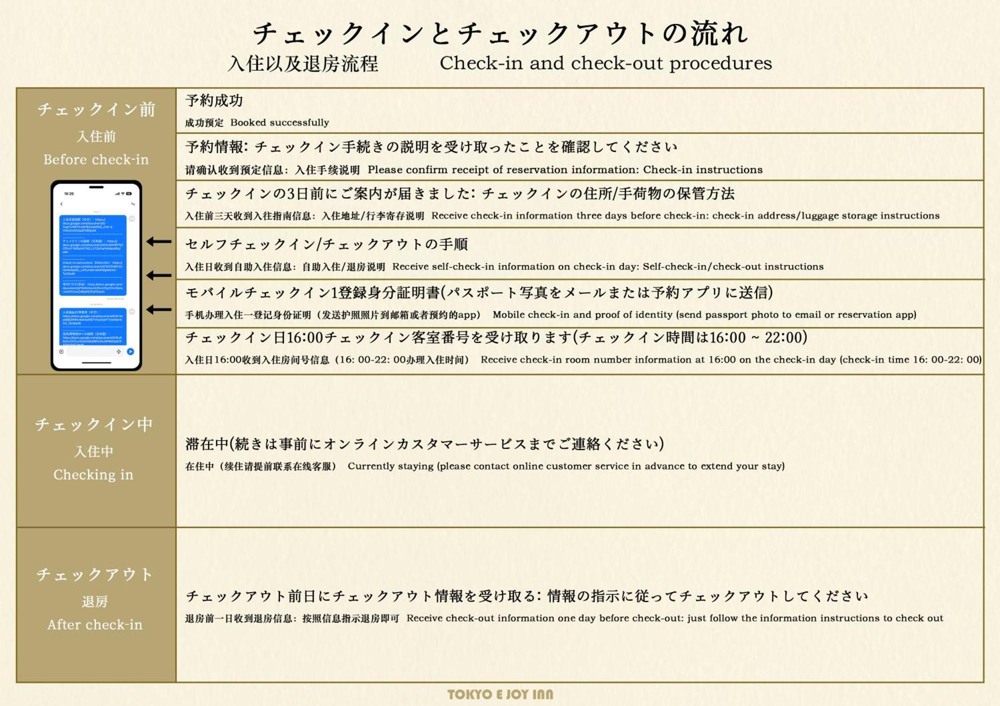 Tokyo E Joy Inn（Okubo Branch In Shinjuku） Kültér fotó